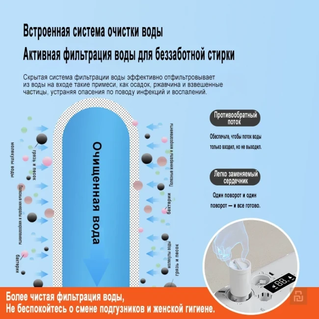 Унитаз умный MEISHIDA-617, 70см, автомат, пена, фильтр воды, очиститель, арома