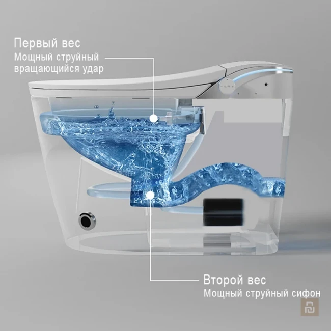 Унитаз умный MEISHIDA-999B, 68.5см, автомат, бачок, пена